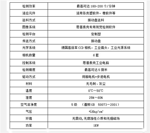 磁材自動化檢測設備缺損自動化檢測,自動化檢測設備